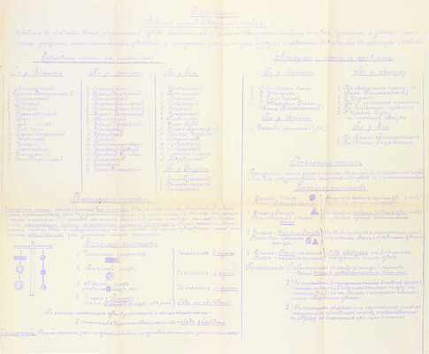 Карты рек Амурского бассейна / Страх. т-во «Саламандра». [СПб.], [1909].